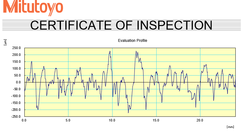Mitutoyo Roughness Inspection Profile Curve